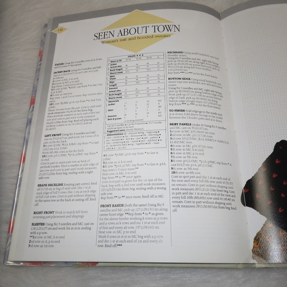 BOOK Designer Knits Creative Patterns for Practical Knitter Ruth Maria S… - Picture 12 of 15